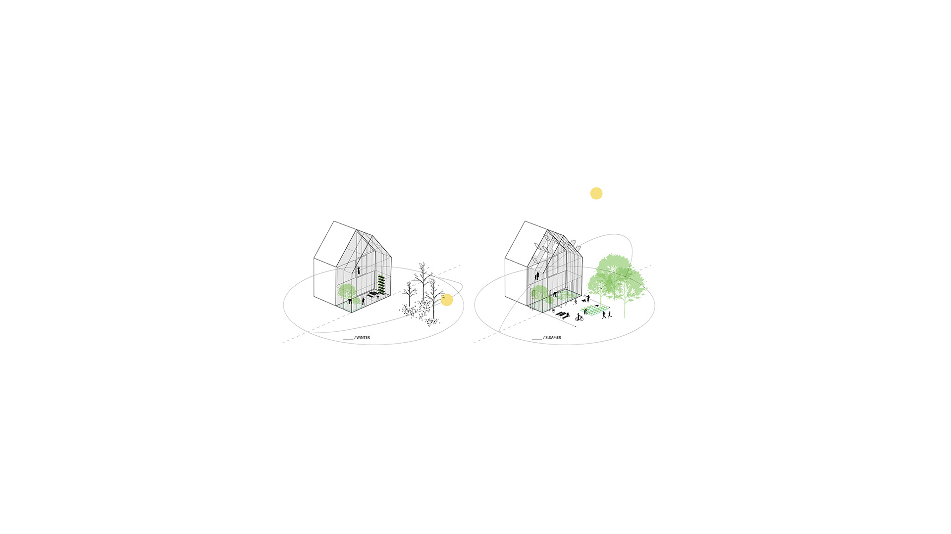Europan16_Share-Typology-Proposals-_Self-Nurturing-City Diagram 5