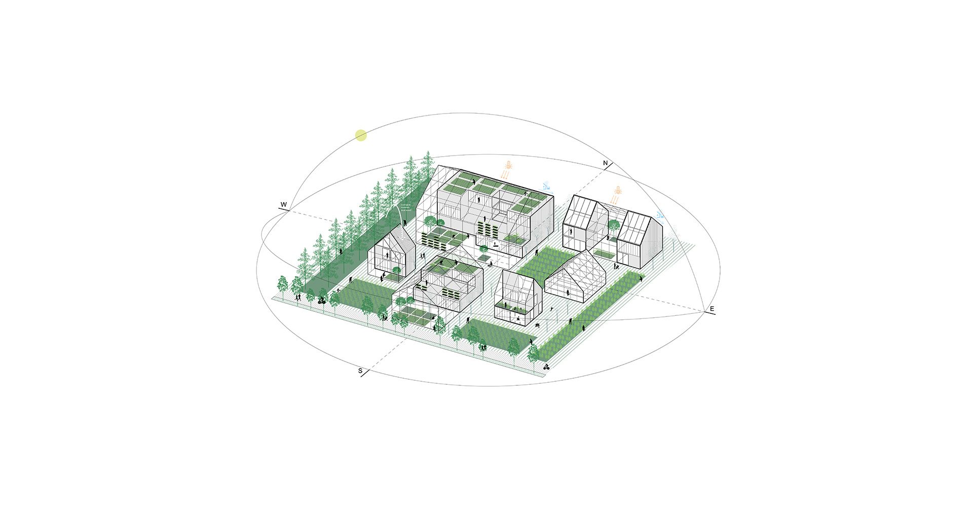Europan16_Share-Typology-Proposals-_Self-Nurturing-City Diagram 2