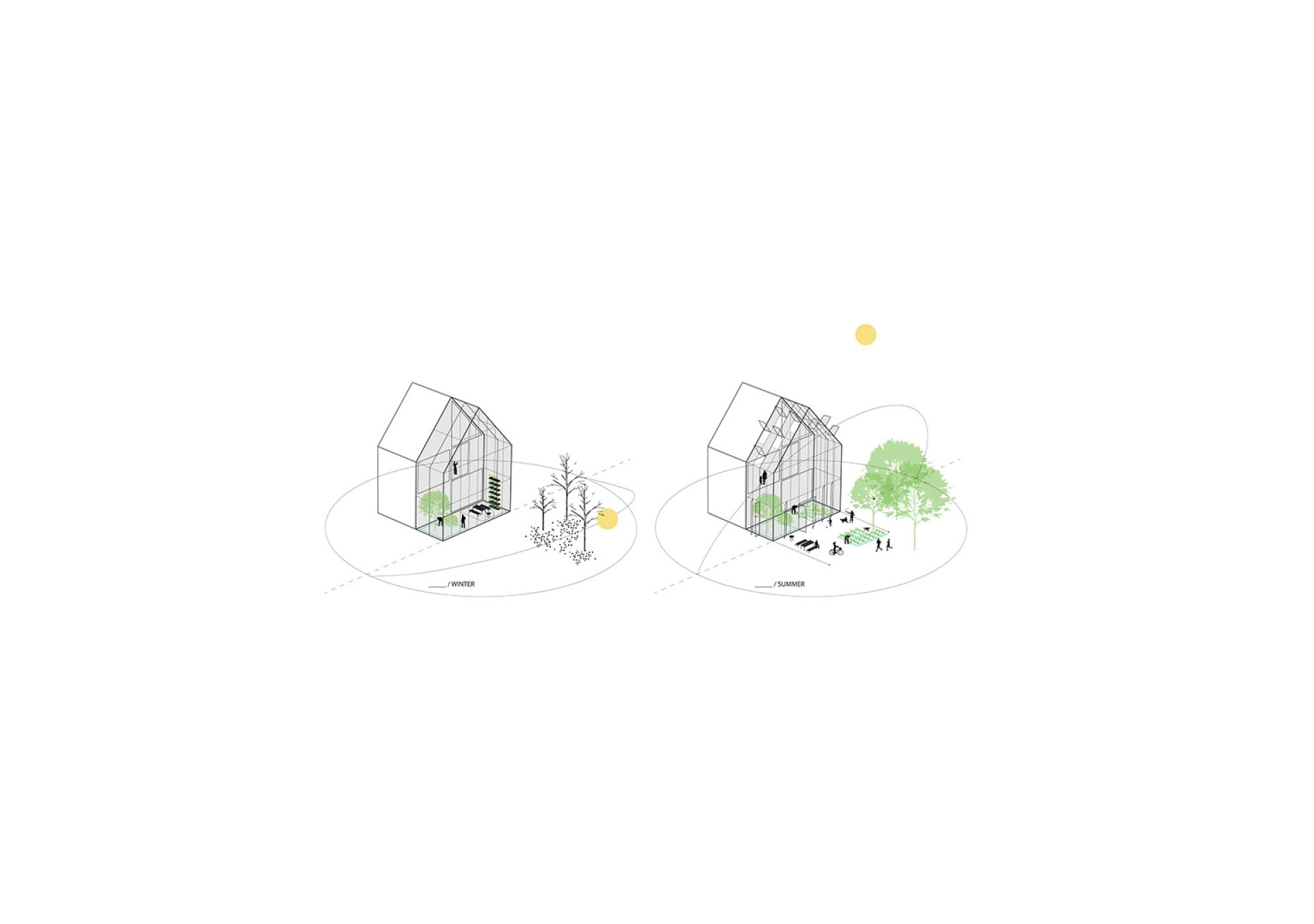 Europan16_Share-Typology-Proposals-_Self-Nurturing-City Diagram 5